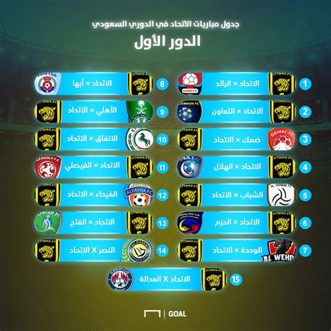 جدول مباريات الاتحاد السعودي
